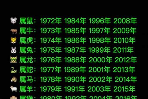 1973年是什么命|1973年出生五行属什么命？生肖是属什么？